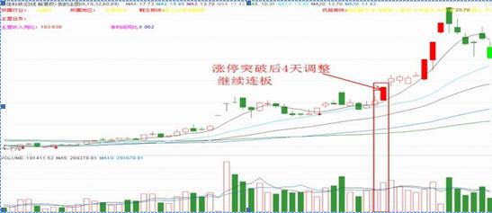 300088股票实时动态：最新资讯一览